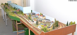 Der Gesamtaufbau im Überblick.